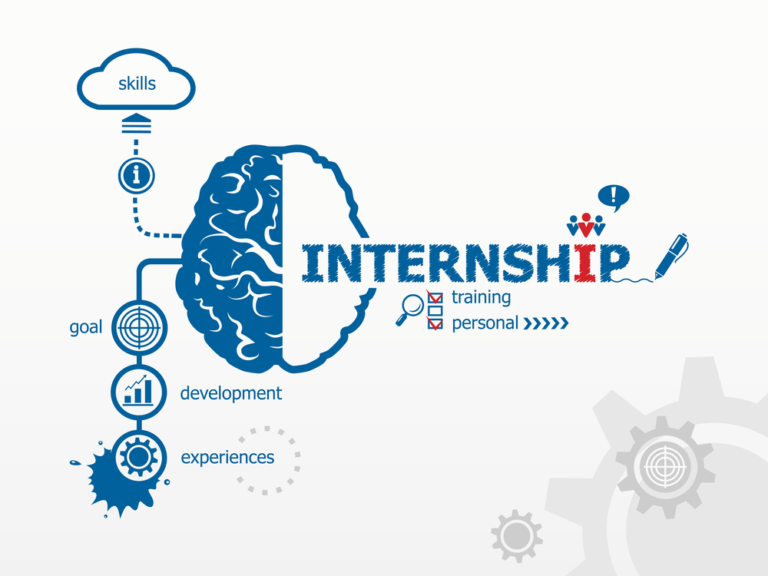 The Future of Internships: How Micro Internships Are Changing the Game?